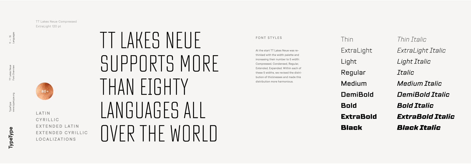 Buytronics Typeface Animation