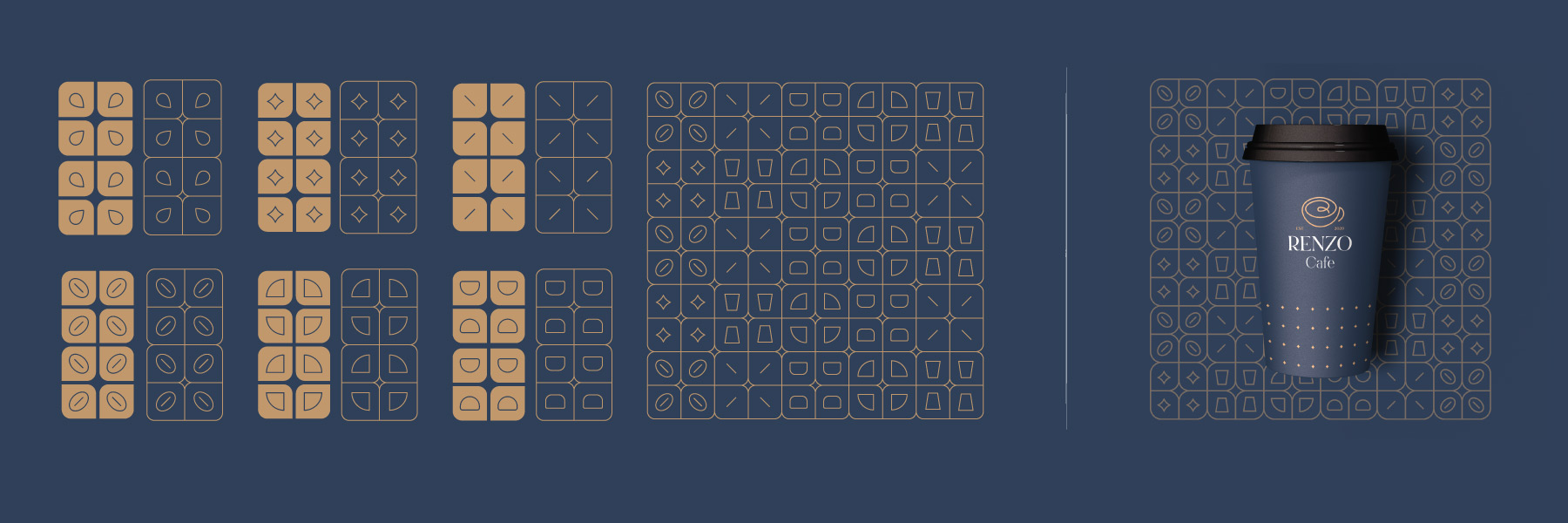 Renzo Cafe Pattern System